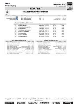 START LIST 400 Metres Hurdles Women