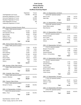 Summary Report