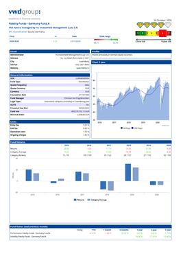 Fidelity Funds - Germany Fund a This Fund Is Managed by FIL Investment Management (Lux) S.A