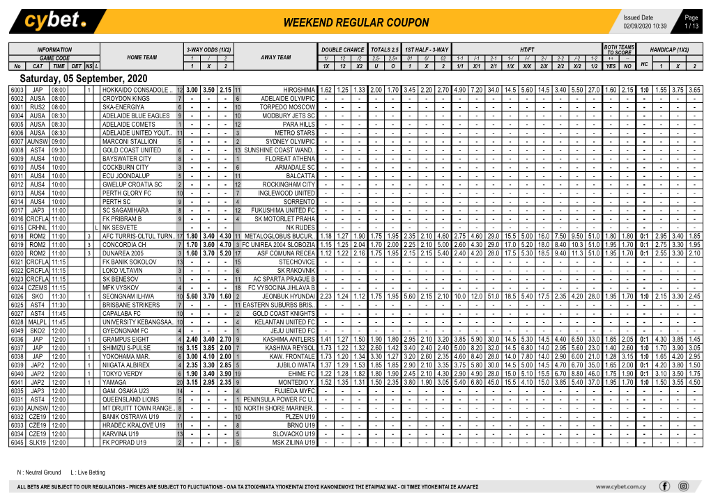 Weekend Regular Coupon 02/09/2020 10:39 1 / 13