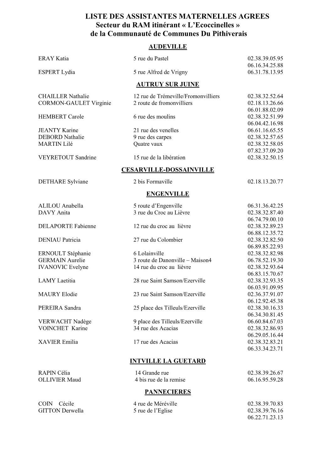 LISTE DES ASSISTANTES MATERNELLES AGREES Secteur Du RAM Itinérant « L'ecoccinelles » De La Communauté De Communes Du Pithi