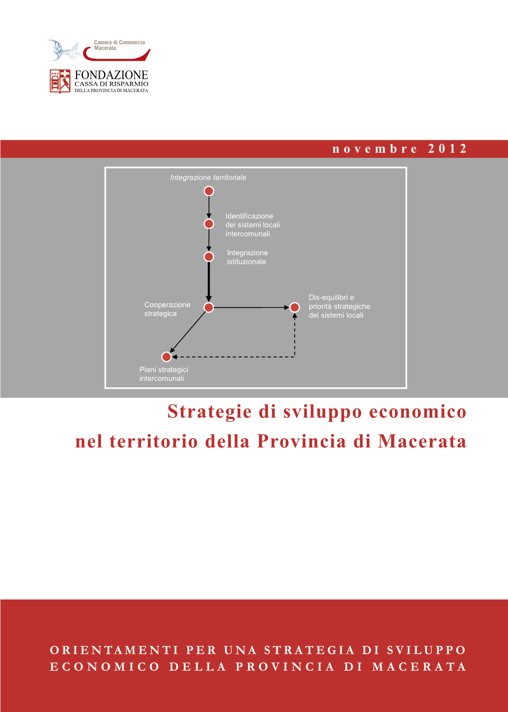 Strategie Di Sviluppo Economico Nel Territorio Della Provincia Di Macerata