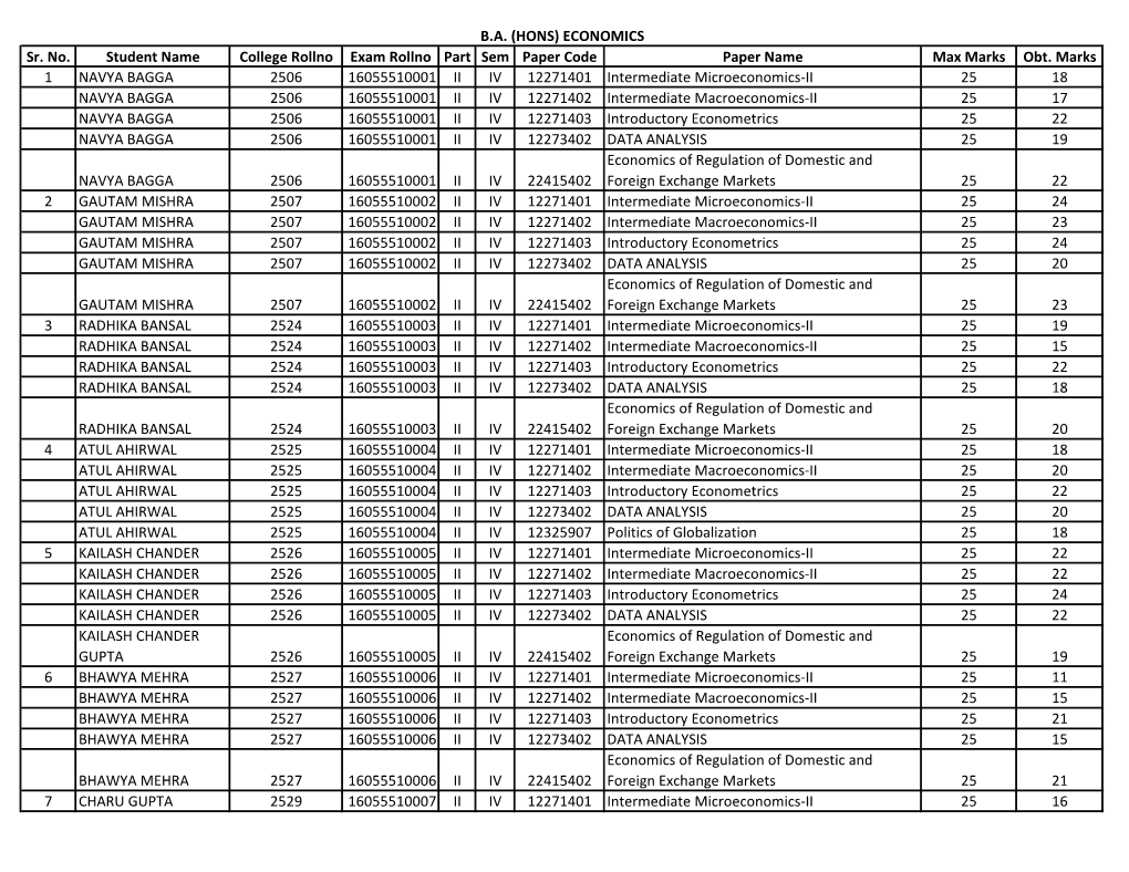 IA 2ND YR.Pdf