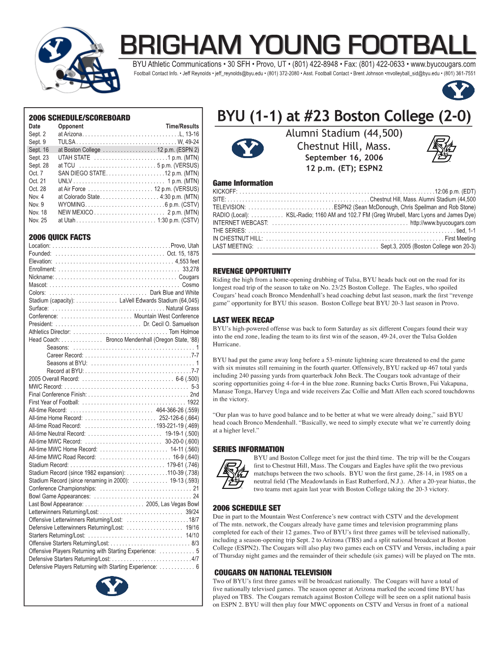 Brigham Young Football