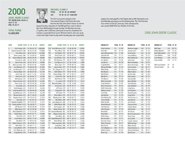 2000 JOHN DEERE CLASSIC a Shot with Eight Holes to Play When Sunday Play Was Suspended