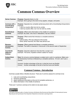 Learning Aid-Common Commas