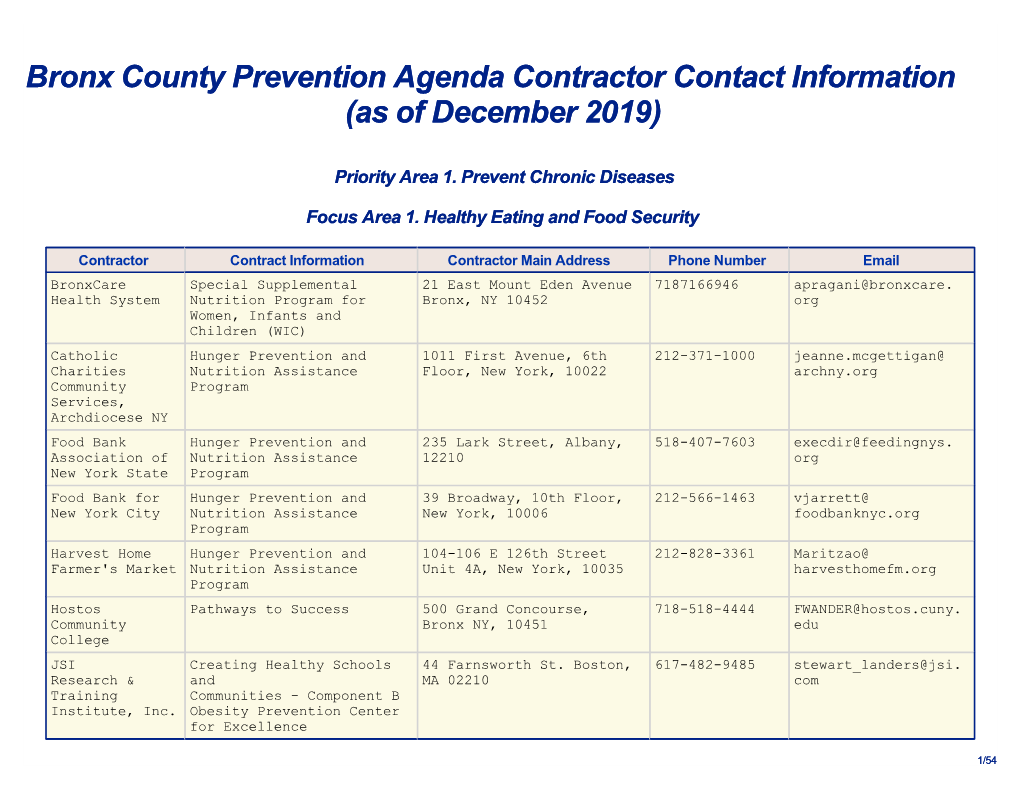 (As of December 2019) Bronx County Prevention Agenda Contractor Co