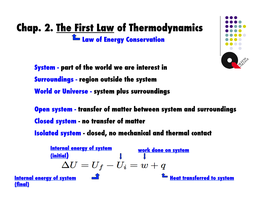 Chap. 2. the First Law of Thermodynamics� Law of Energy Conservation