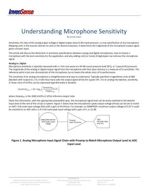 Understanding Microphone Sensitivity by Jerad Lewis