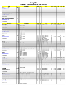 Spring 2017 Business Administration - HO/PE Division