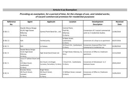 Providing an Exemption, for a Period of Time, for the Change of Use, and Related Works, of Vacant Commercial Premises for Residential Purposes