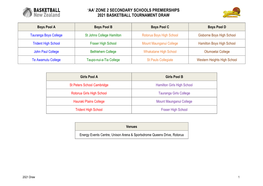 'Aa' Zone 2 Secondary Schools Premierships 2021 Basketball Tournament Draw