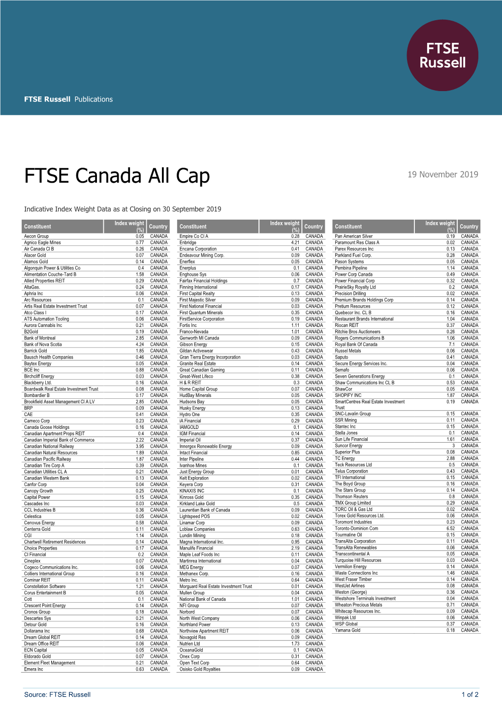 FTSE Publications