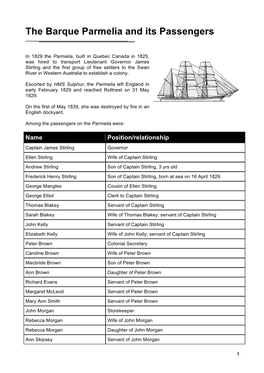 The Barque Parmelia and Its Passengers