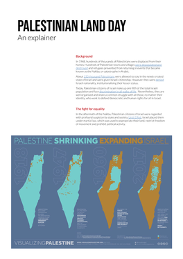 Palestinian Land Day an Explainer