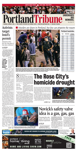 The Rose City's Homicide Drought