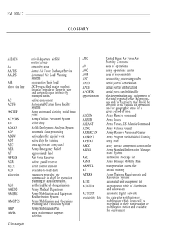 FM 100-17 Glossary