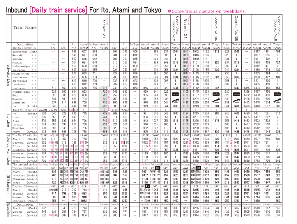 Inbound [Daily Train Service] for Ito, Atami and Tokyo ＊Some Trains Operate on Weekdays