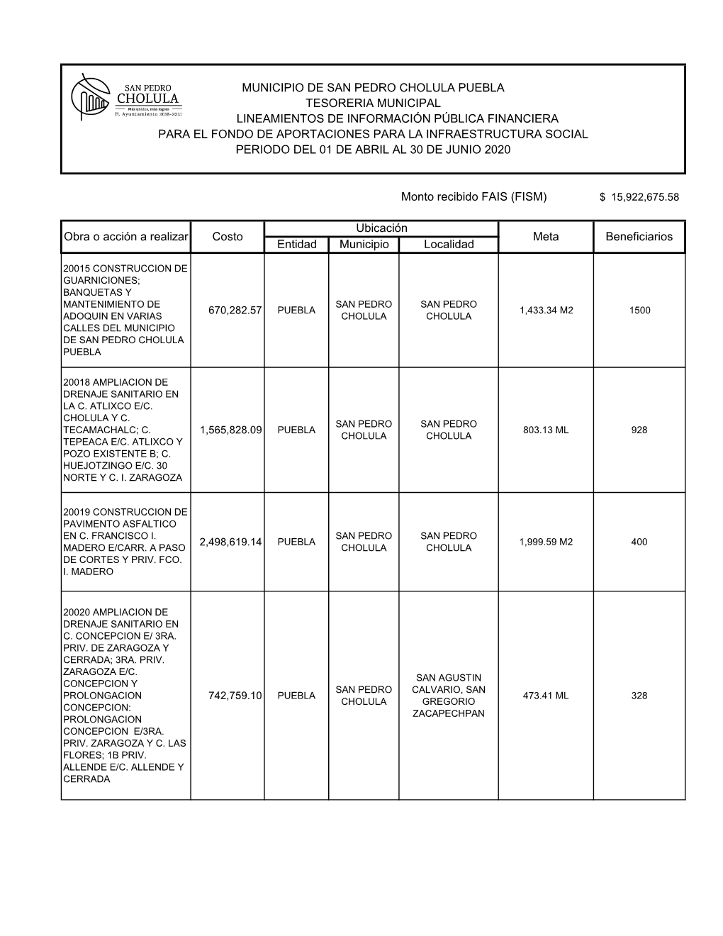 Monto Recibido FAIS (FISM) Entidad