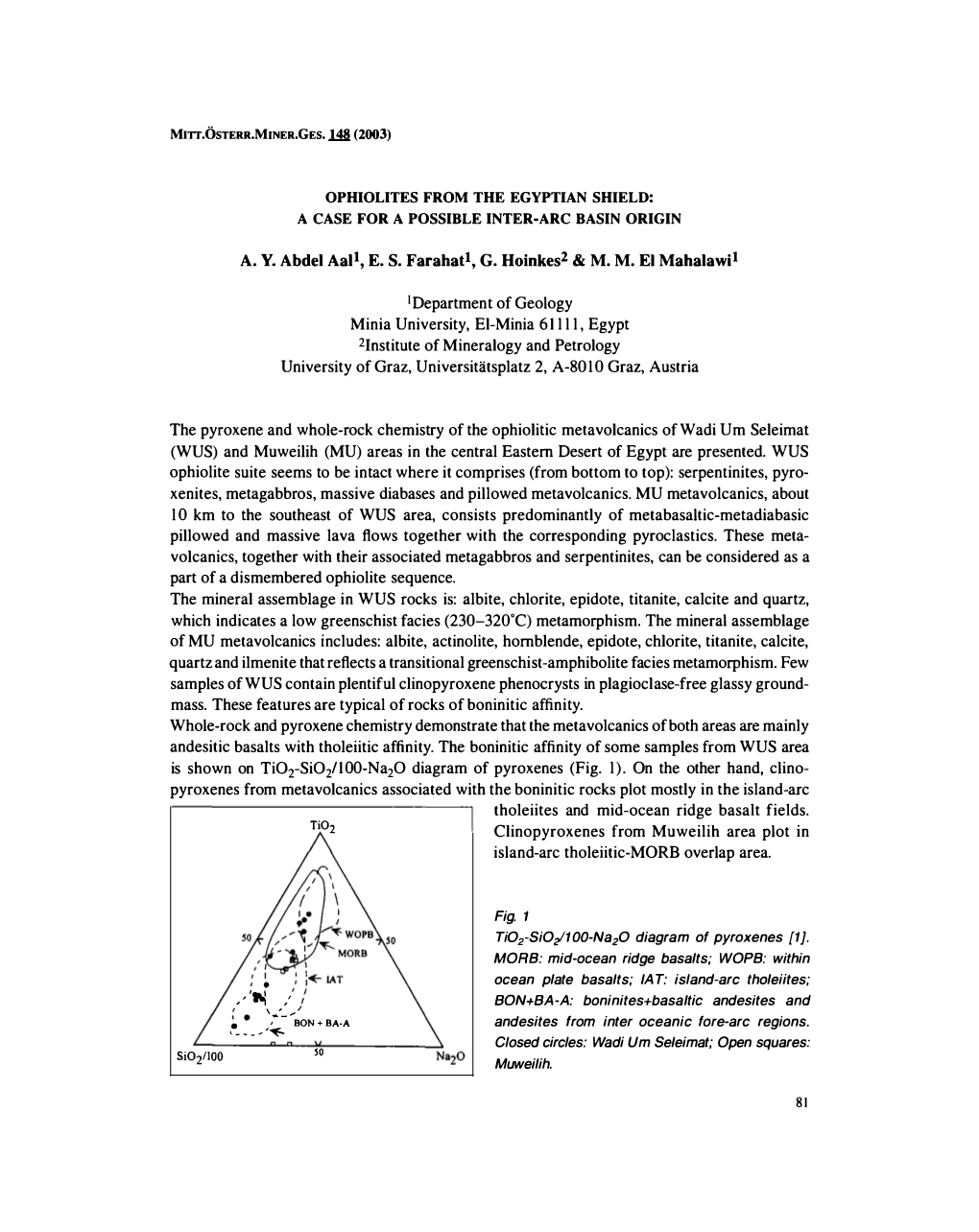 Ophiolites from the Egyptian Shield: a Case for a Possible Inter-Arc Basin Origin ,' '