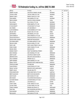 Chapter 7 Cases Filings, January