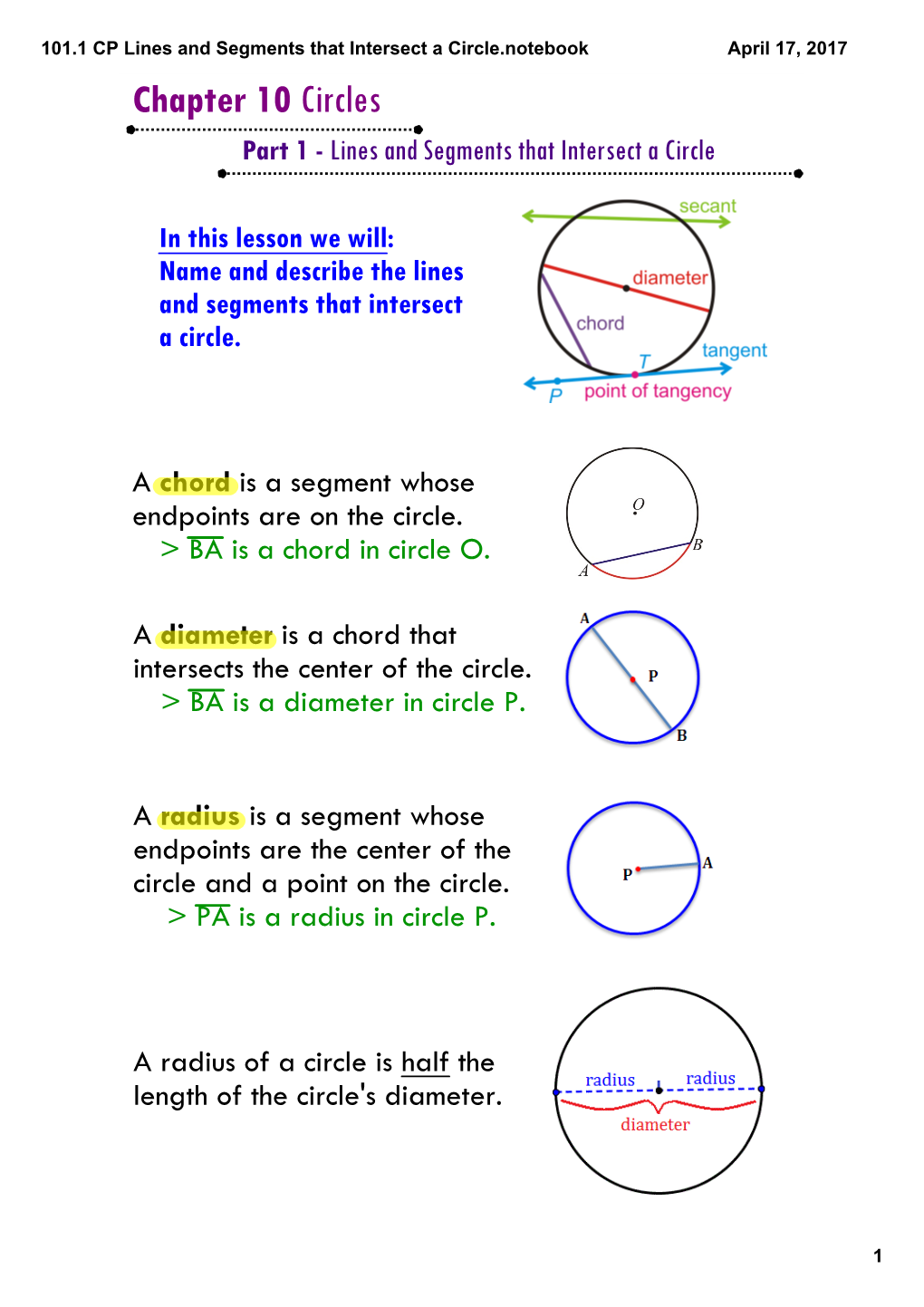 101.1 CP Lines and Segments That Intersect a Circle.Notebook April 17, 2017 Chapter 10 Circles Part 1 - Lines and Segments That Intersect a Circle