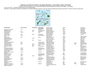 HAWAII and SOUTH PACIFIC ISLANDS REGION - 2016 NWPL FINAL RATINGS U.S