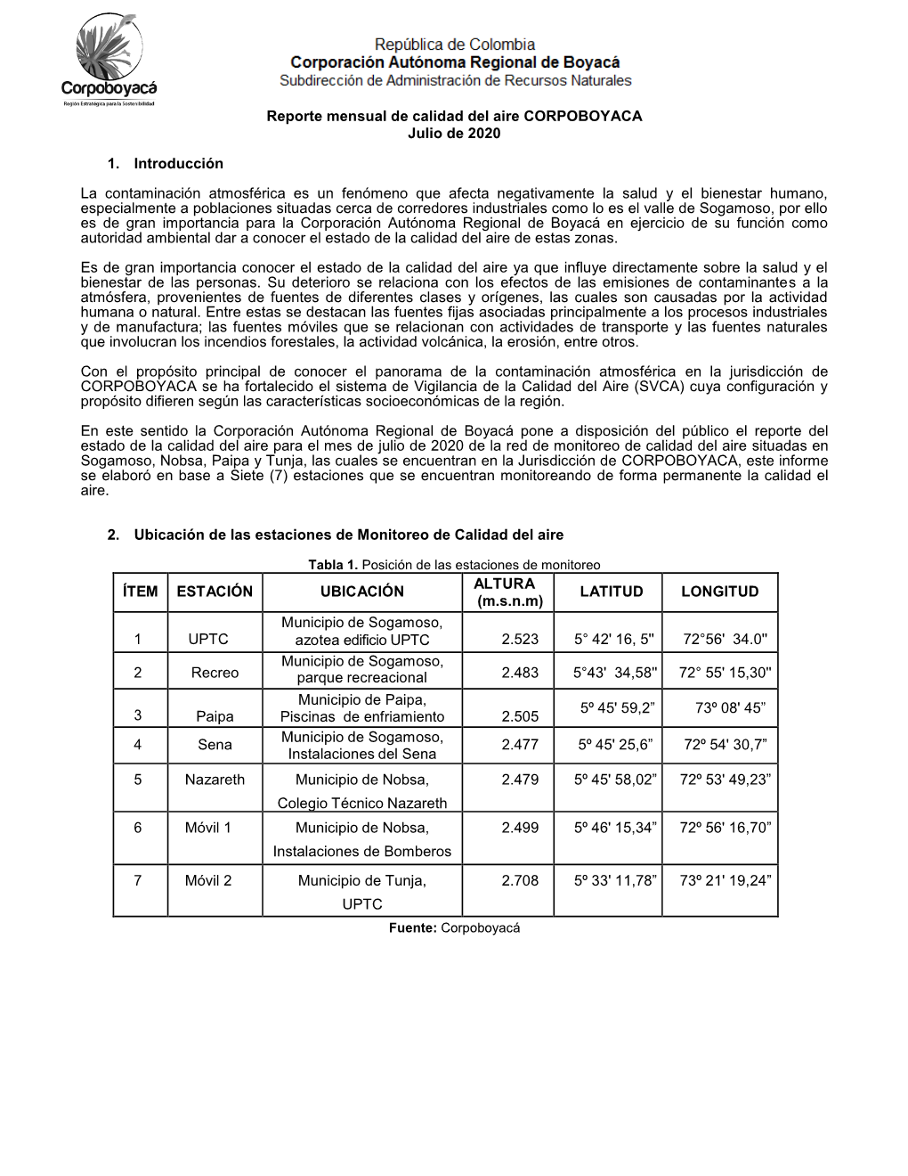 Reporte Mensual De Calidad Del Aire CORPOBOYACA Julio De 2020 1