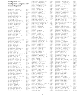 Headquarters and Headquarters Company, 255Th Infantry Regiment