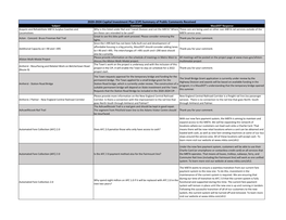 2020-2024 Capital Investment Plan (CIP)