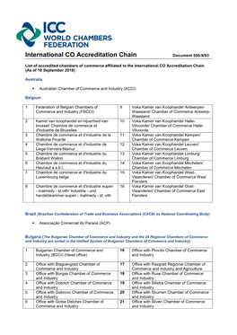 FULL LIST of ACCREDITED MEMBERS 2016 Document 550-9