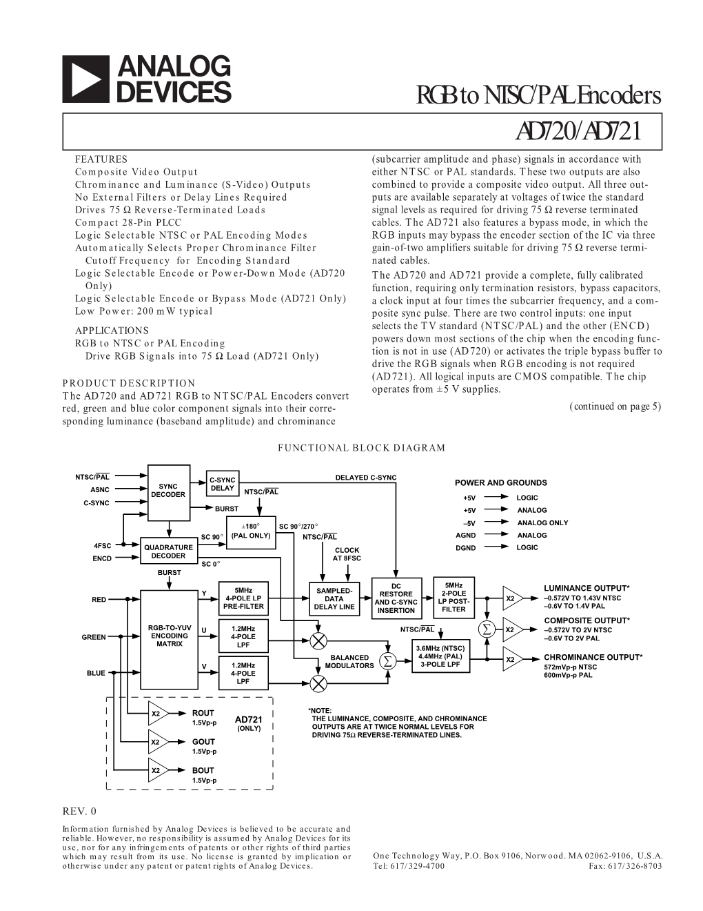 AD720/AD721 RGB to NTSC/PAL Encoders