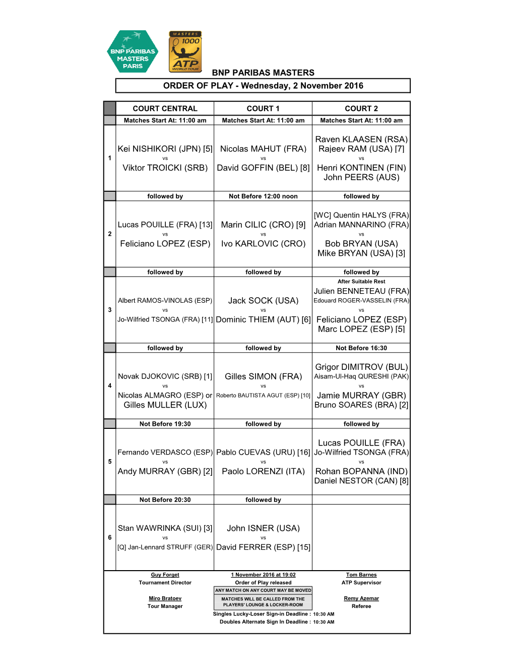 Rajeev RAM (USA) [7] 1 Vs Vs Vs Viktor TROICKI (SRB) David GOFFIN (BEL) [8] Henri KONTINEN (FIN) John PEERS (AUS)