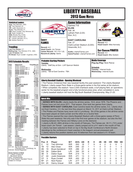Liberty Baseball 2013 Game Notes