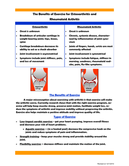The Benefits of Exercise for Osteoarthritis and Rheumatoid Arthritis