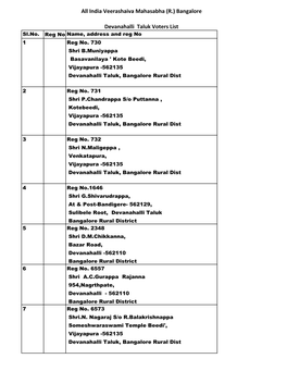 Devanahalli Taluk Voters List.Xlsx