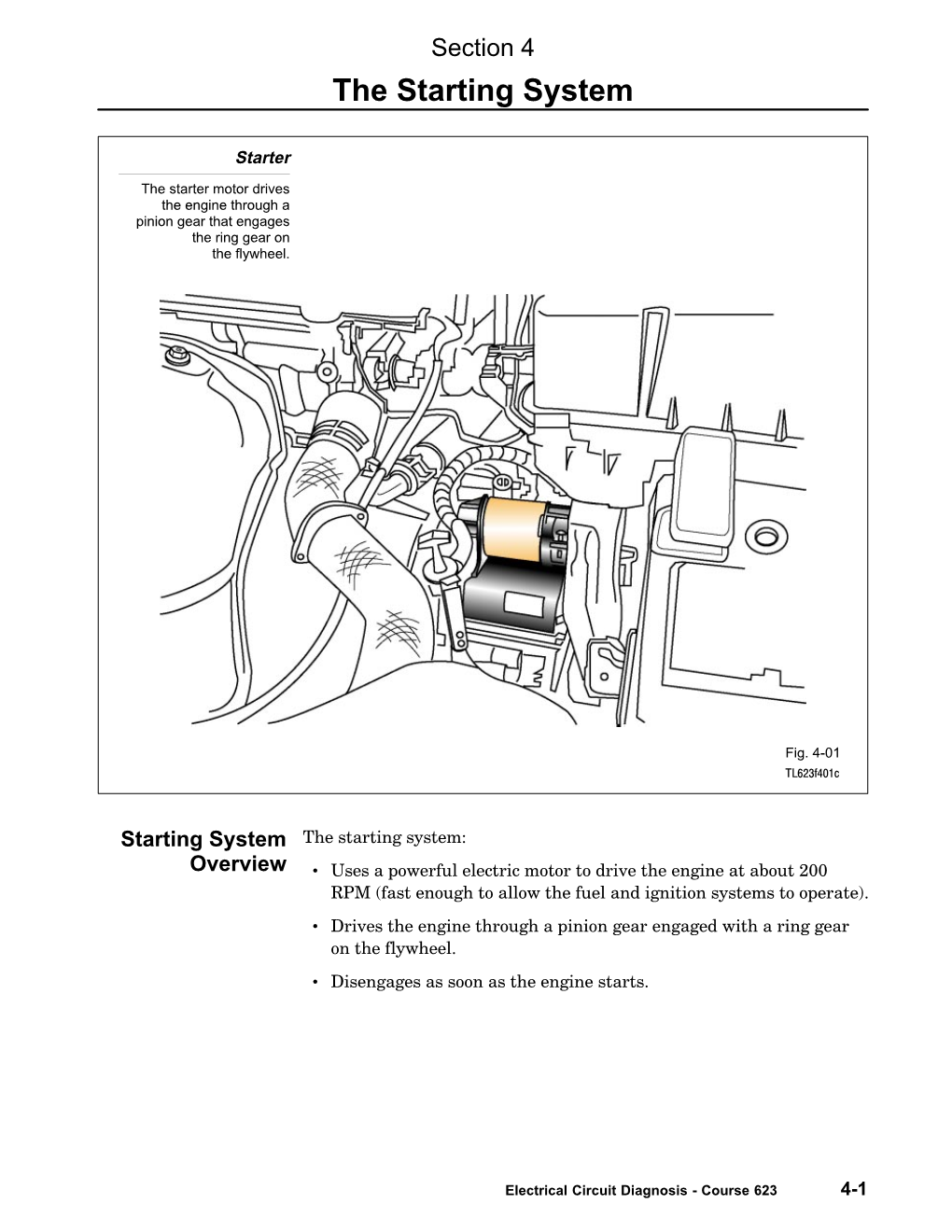 Elec04 the Starting System.Pdf