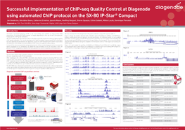 Successful Implementation of Chip-Seq Quality Control At