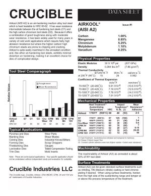 Crucible A2 Data Sheet