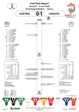 Full-Time Report AUSTRIA CROATIA