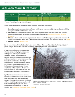 4-2: Snow Storm & Ice Storm