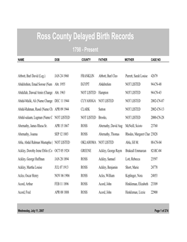 Delayed Birth Records 1798 - Present