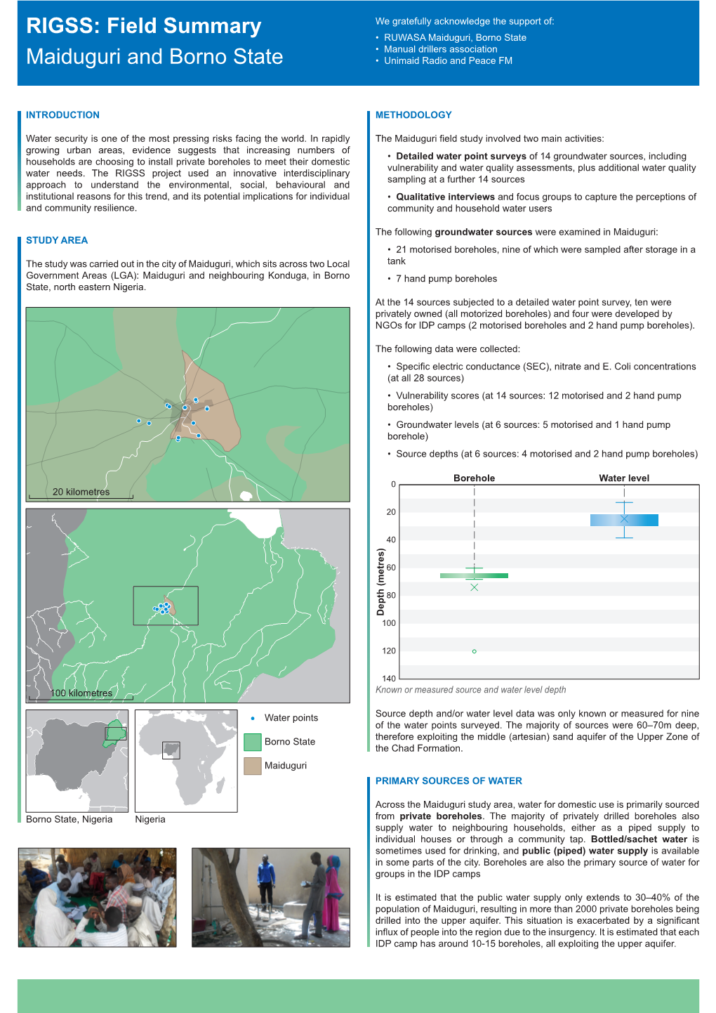 RIGSS: Field Summary Maiduguri and Borno State