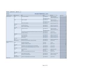 Titulari in Curs De Identificare T3 2012