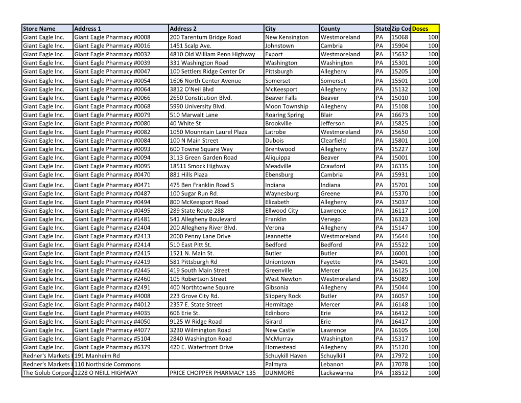 Topco Week 4