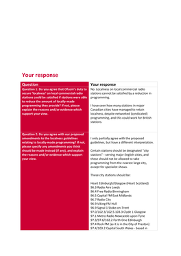 Your Response Question Your Response Question 1: Do You Agree That Ofcom’S Duty to No