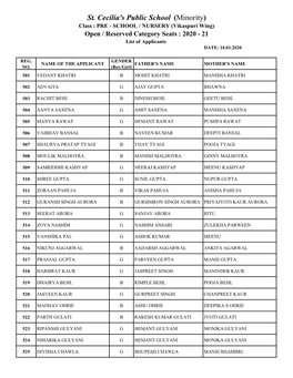 St. Cecilia's Public School (Minority) Class : PRE - SCHOOL / NURSERY (Vikaspuri Wing) Open / Reserved Category Seats : 2020 - 21 List of Applicants DATE: 10.01.2020