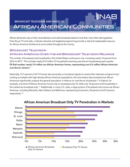 African American Communities