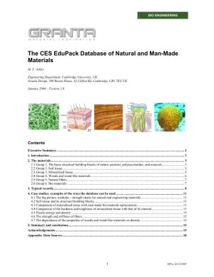 The CES Edupack Database of Natural and Man-Made Materials