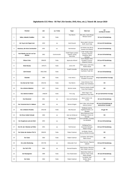 CCC-Filme HD Sender & FFA 2K4k & Pidax Liste Stand 08 Jan 2019